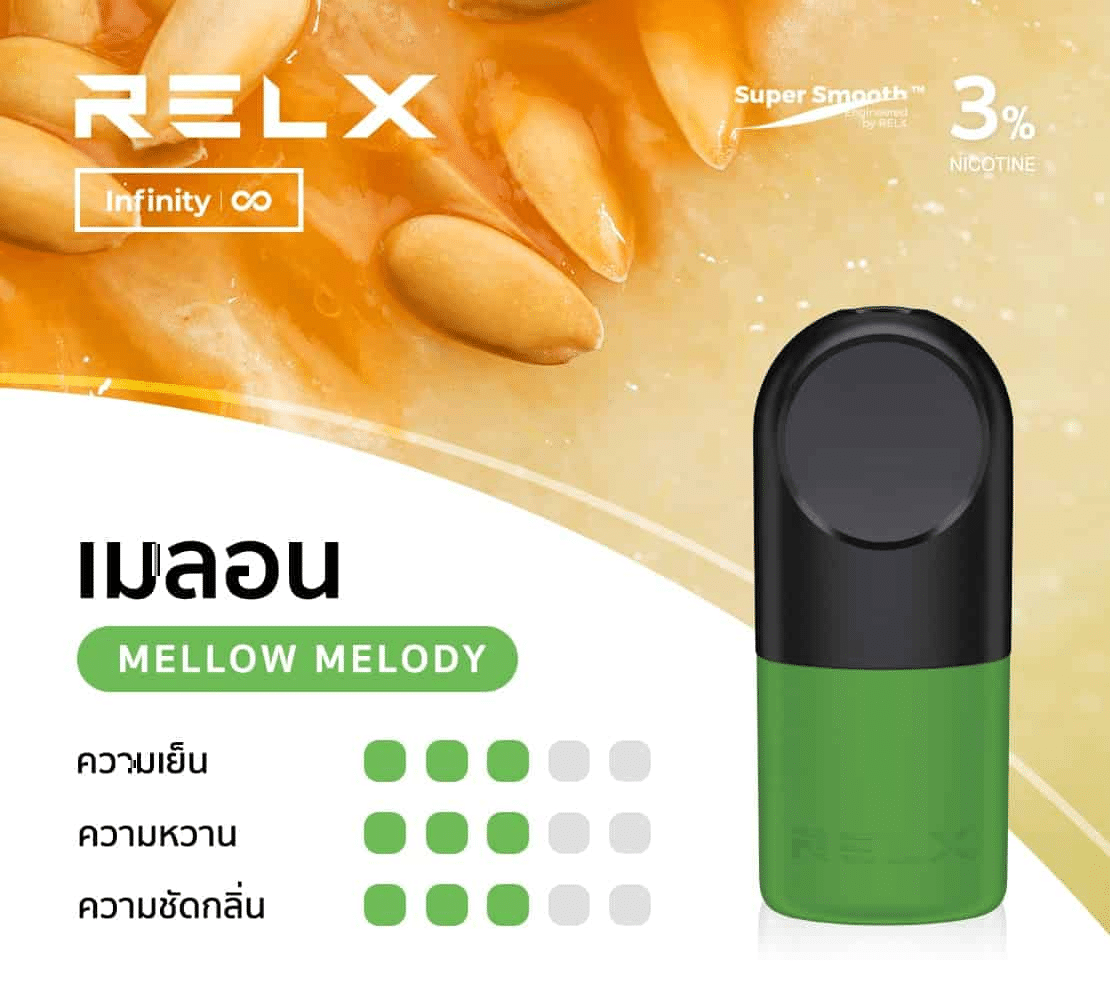 RELX infinity Pod Melon