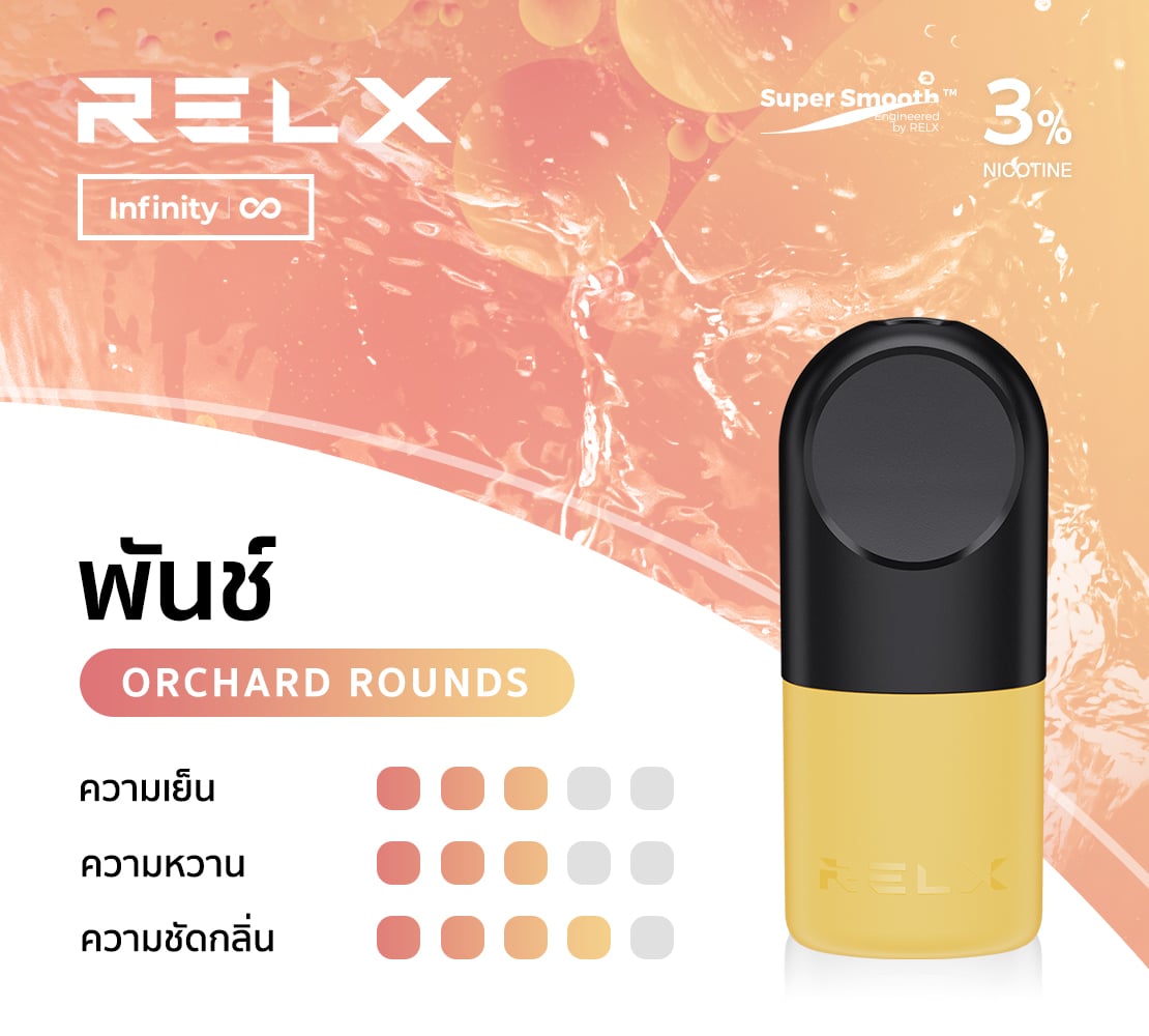RELX infinity Pod Punch